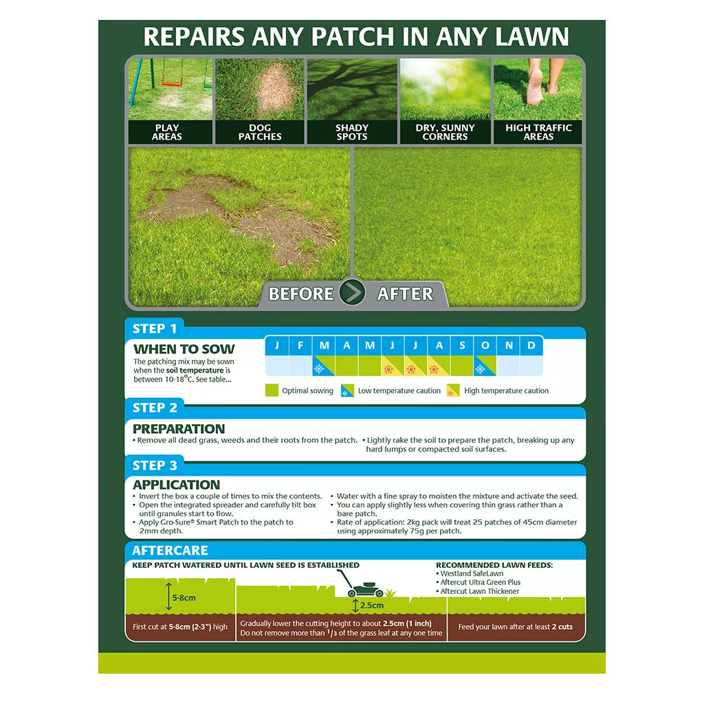 Gro-Sure Smart Patch Repair 20 Patches