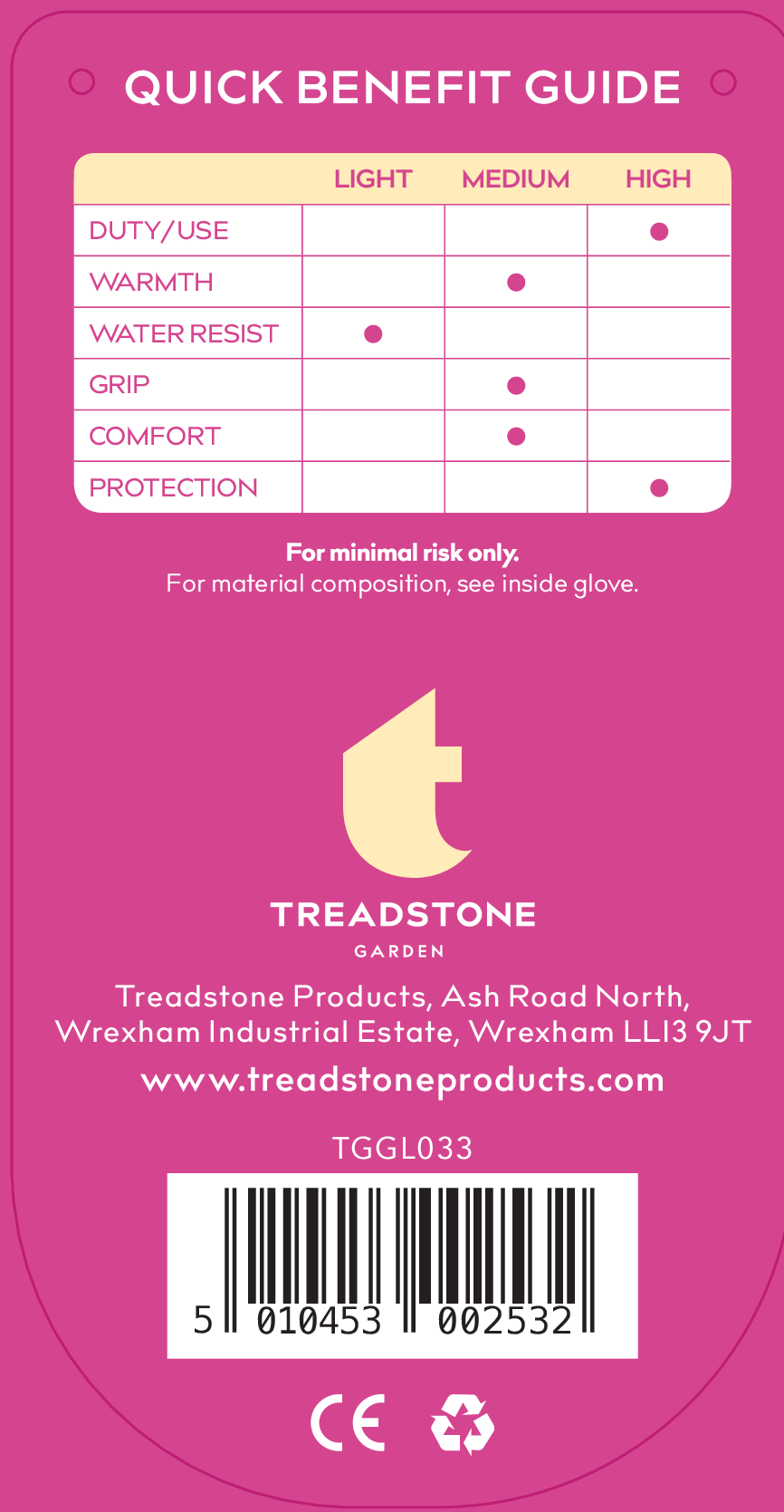 Treadstone Shock Absorber Ladies